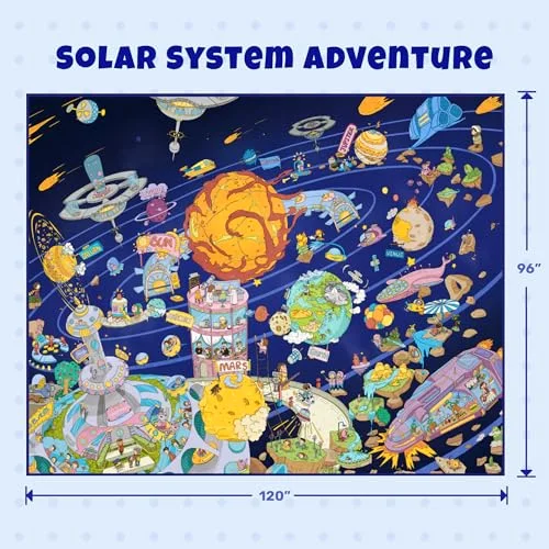 Solar System, detail view